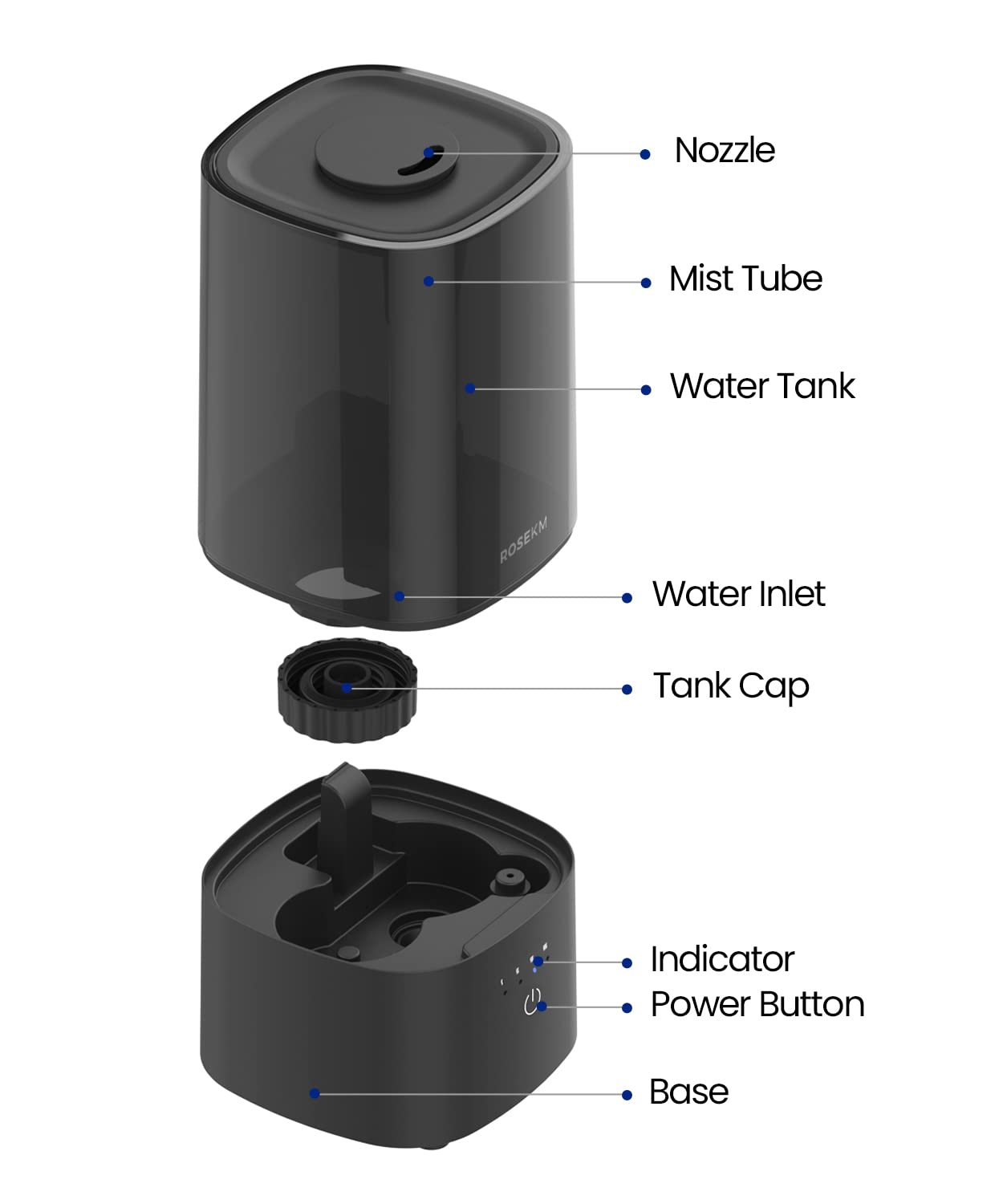 Humidifiers for Bedroom, 2.0L Cool Mist Humidifier for Home Plant and Baby Nursery, Quiet Ultrasonic Humidifier with 360° Nozzle, Auto Shut-Off, Filterless, Black