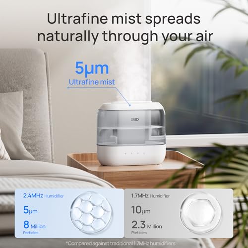 Dreo Humidifiers for Bedroom, Top Fill 4L Supersized Cool Mist Humidifier, 36H Runtime, 28 dB Quiet Ultrasonic Air Humidifier for Large Room, Plants, Baby Nursery, Indoor, Night Light, Easy to Clean