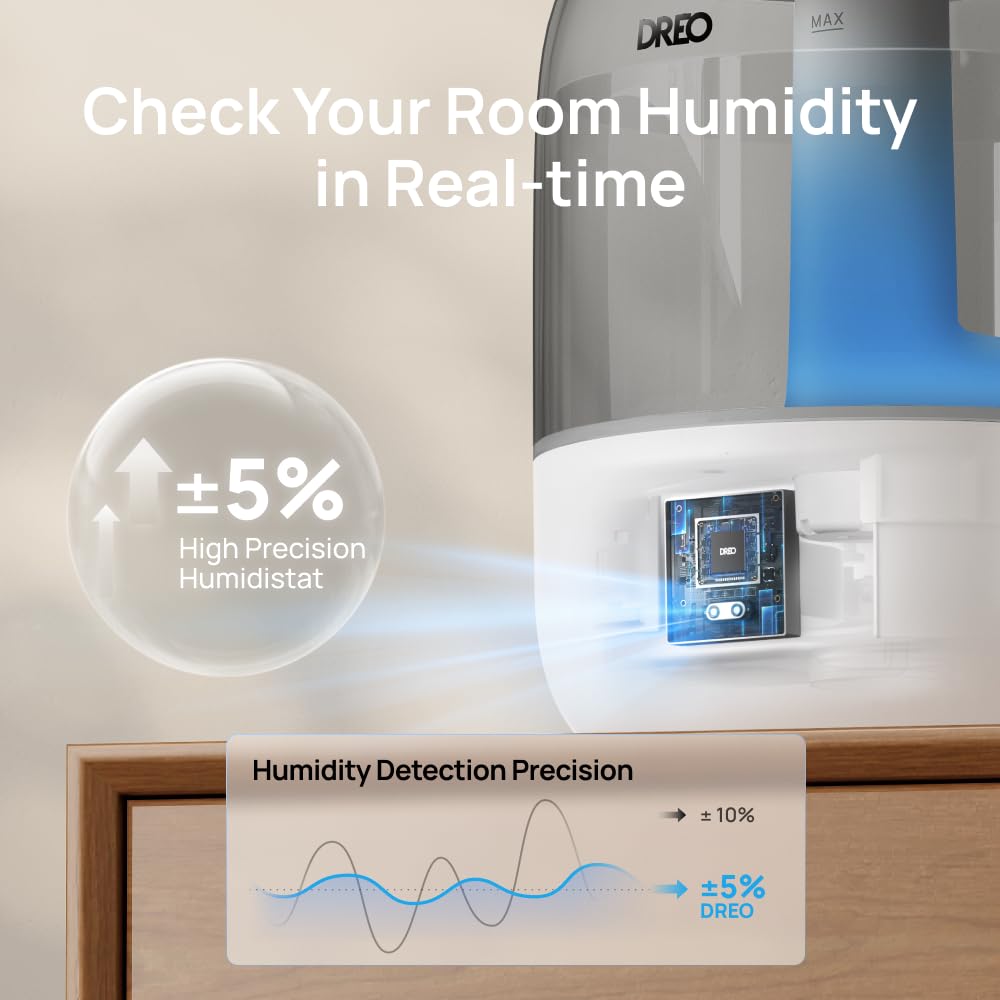 Dreo Humidifiers for Bedroom, 3L Top Fill 30H & 26dB Quiet Runtime for Large Room, Cool Mist Ultrasonic Humidifier with Humidity Sensor, Night Light for Home, Baby, Nursery, Plants, 360° Nozzle, White