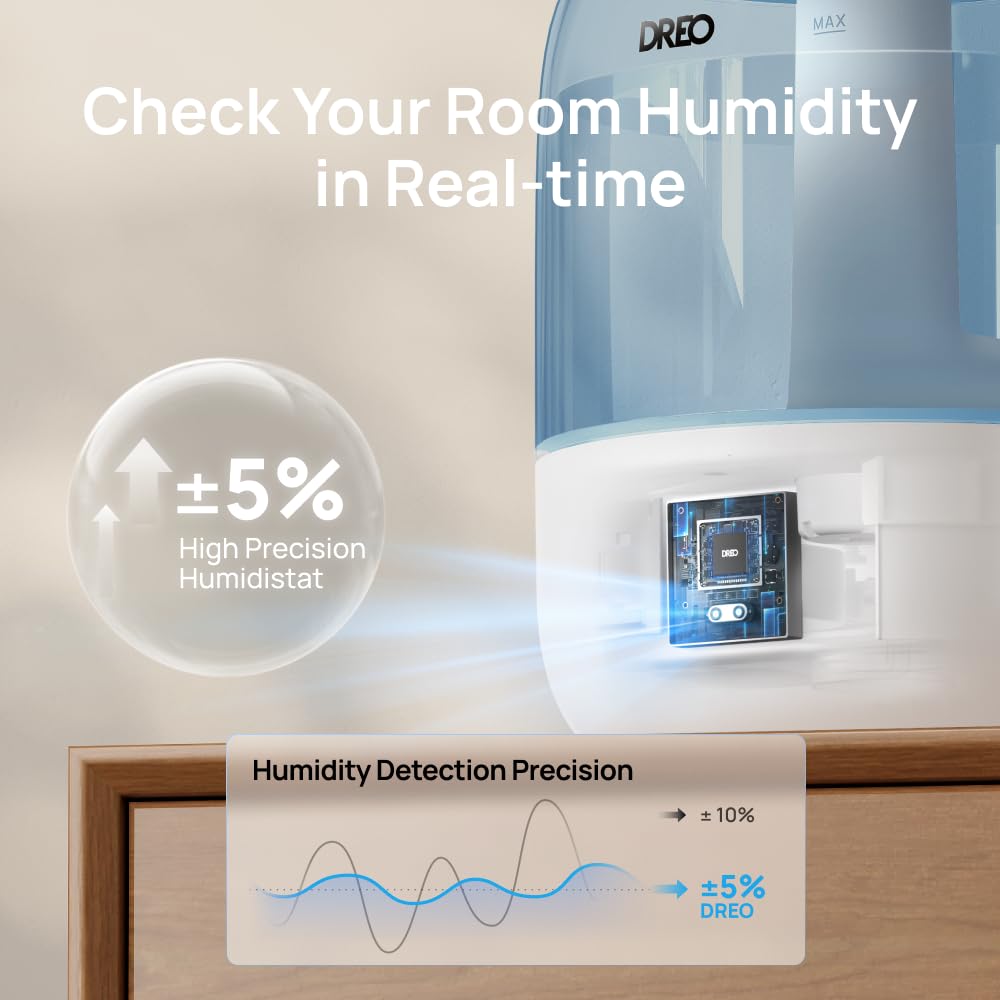 Dreo Humidifiers for Bedroom, 3L Top Fill 30H & 26dB Quiet Runtime for Large Room, Cool Mist Ultrasonic Humidifier with Humidity Sensor, Night Light for Home, Baby, Nursery, Plants, 360° Nozzle, White