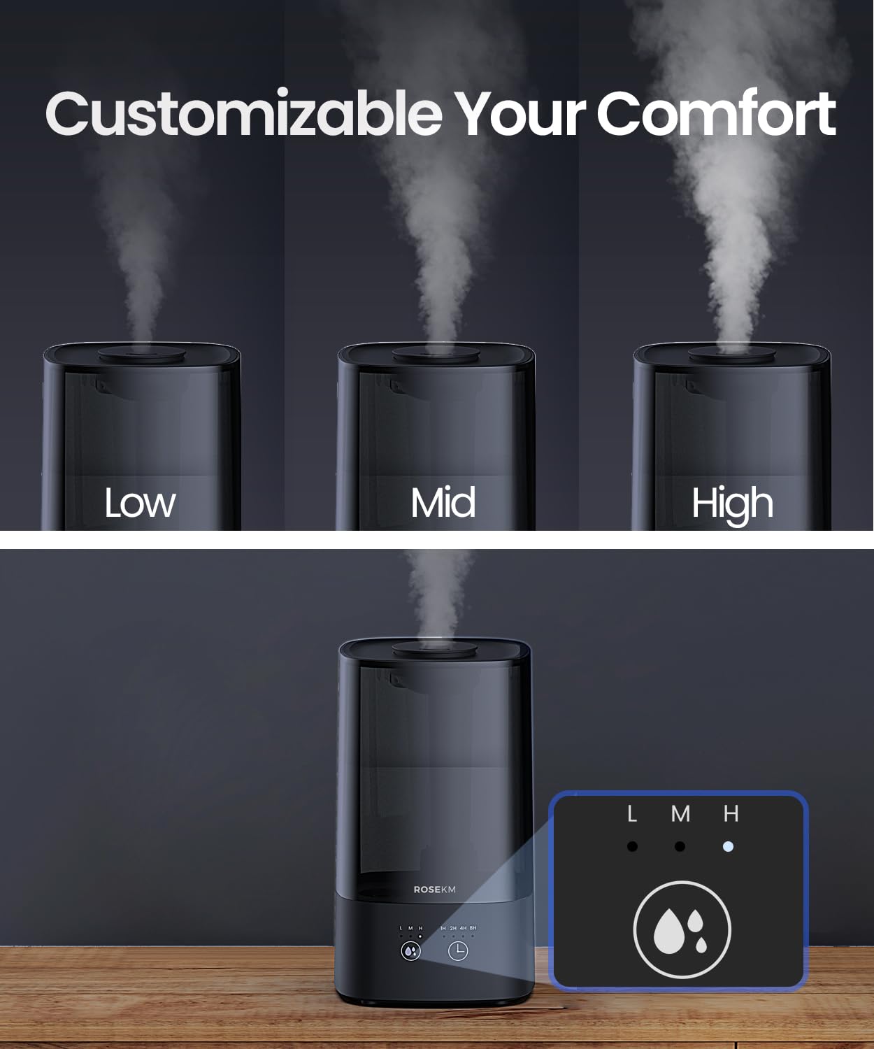 Humidifiers for Bedroom, 2.0L Cool Mist Humidifier for Home Plant and Baby Nursery, Quiet Ultrasonic Humidifier with 360° Nozzle, Auto Shut-Off, Filterless, Black