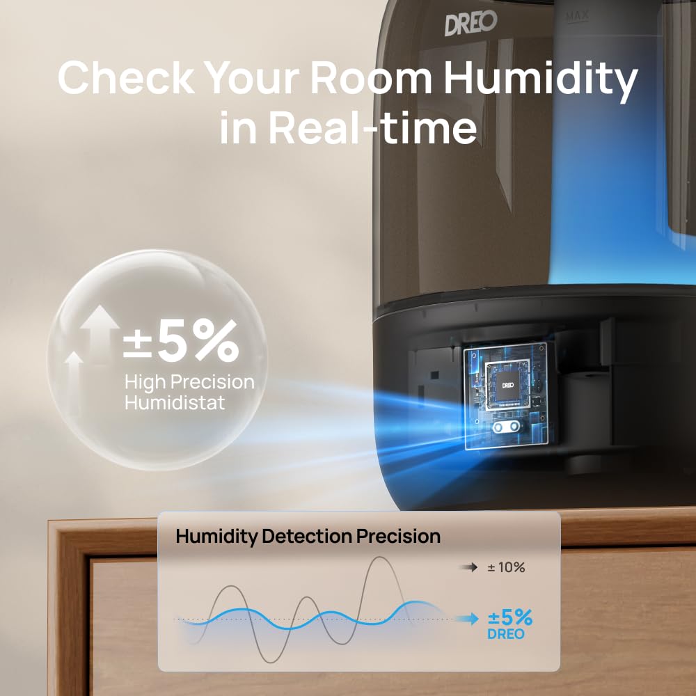 Dreo Humidifiers for Bedroom, 3L Top Fill 30H & 26dB Quiet Runtime for Large Room, Cool Mist Ultrasonic Humidifier with Humidity Sensor, Night Light for Home, Baby, Nursery, Plants, 360° Nozzle, White