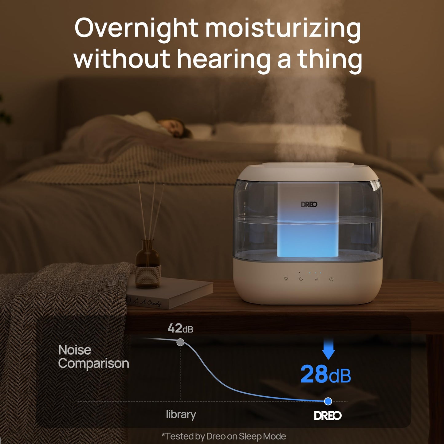 Dreo Humidifiers for Bedroom, Top Fill 4L Supersized Cool Mist Humidifier, 36H Runtime, 28 dB Quiet Ultrasonic Air Humidifier for Large Room, Plants, Baby Nursery, Indoor, Night Light, Easy to Clean