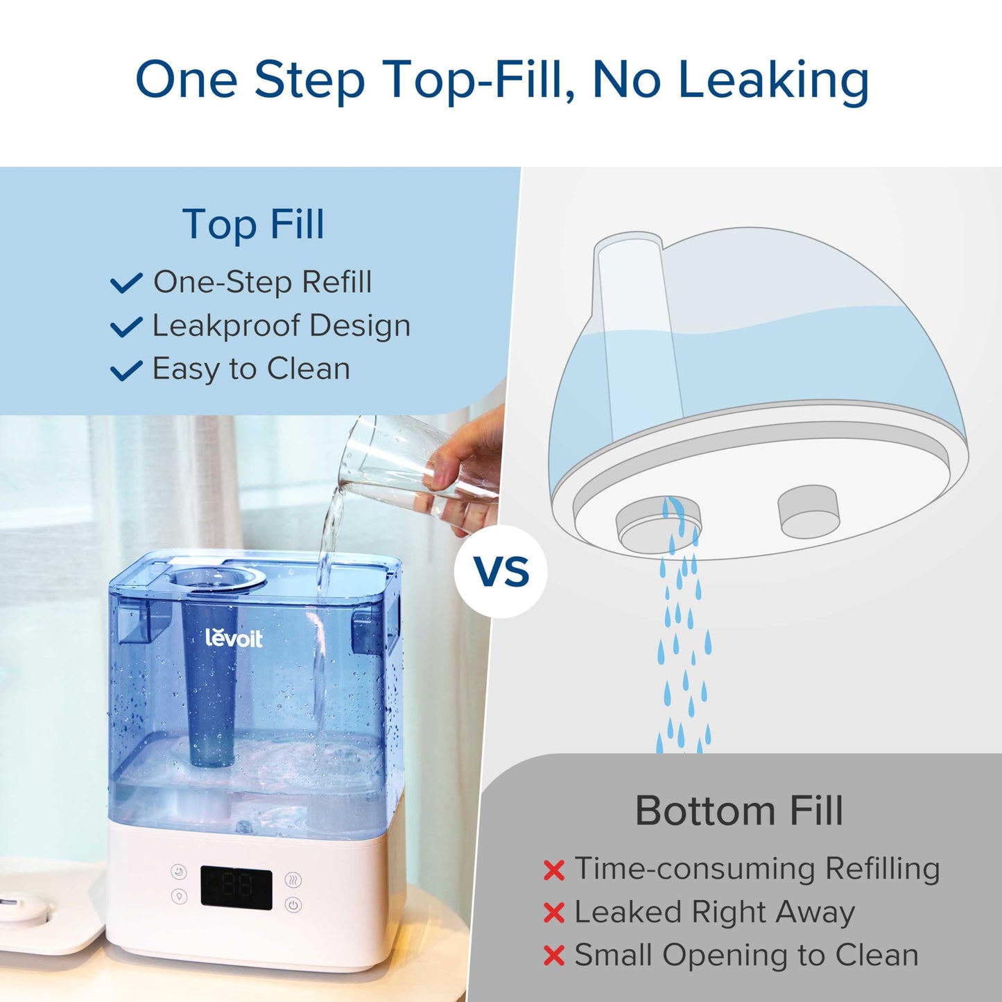 LEVOIT Smart Humidifiers for Bedroom Large Room Home,(6L) Cool Mist Top Fill Essential Oil Diffuser for Baby & Plants,Smart App & Voice Control, Rapid Humidification & Auto Mode-Quiet Sleep Mode, Gray