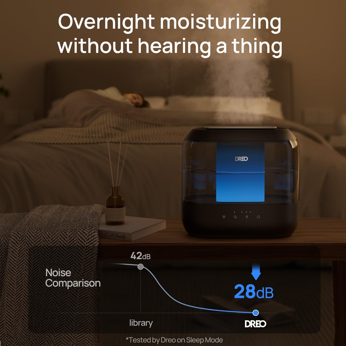 Dreo Humidifiers for Bedroom, Top Fill 4L Supersized Cool Mist Humidifier, 36H Runtime, 28 dB Quiet Ultrasonic Air Humidifier for Large Room, Plants, Baby Nursery, Indoor, Night Light, Easy to Clean