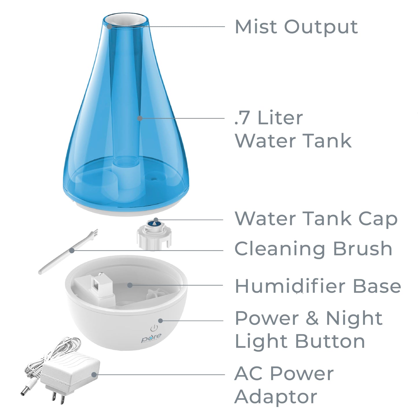 Pure Enrichment MistAire Ultrasonic Cool Mist Humidifier - Quiet Air Humidifier for Bedroom, Nursery, Office, & Indoor Plants - Lasts Up To 25 Hours