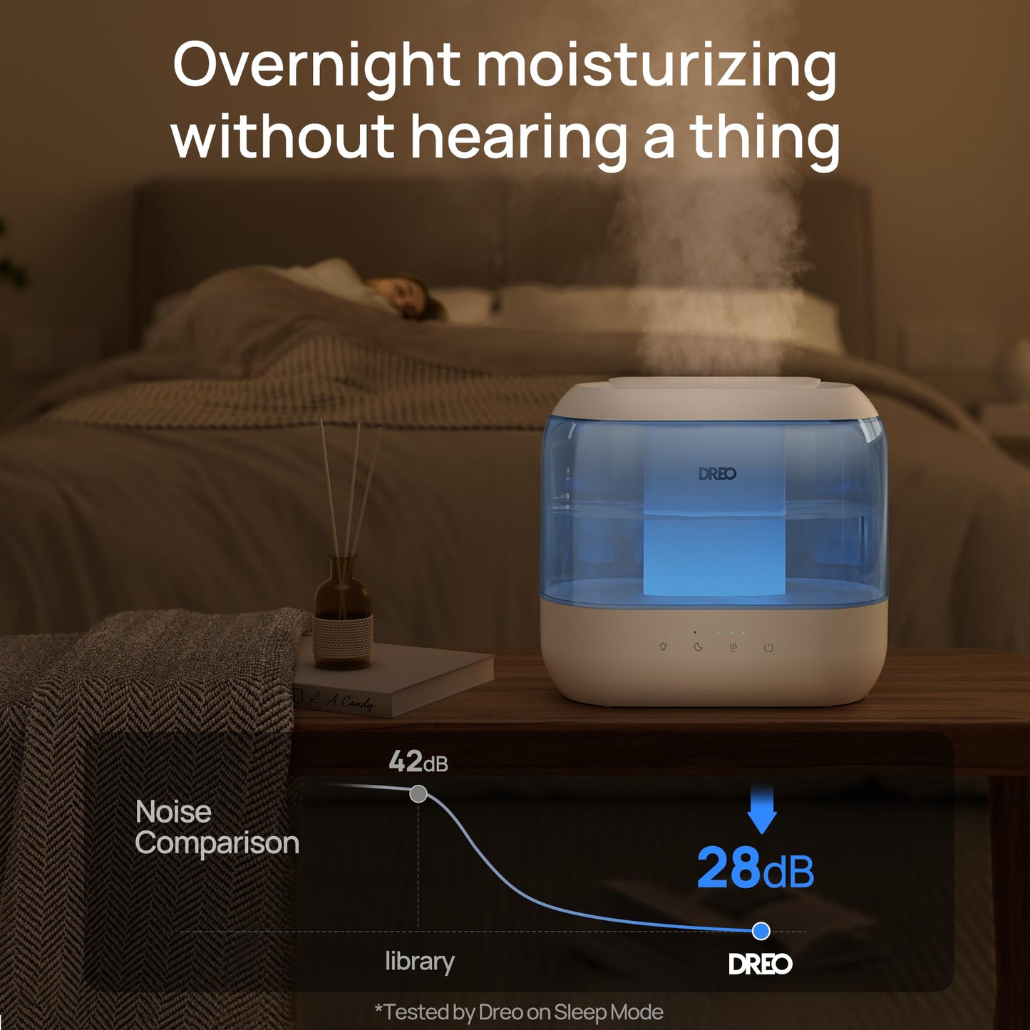 Dreo Humidifiers for Bedroom, Top Fill 4L Supersized Cool Mist Humidifier, 36H Runtime, 28 dB Quiet Ultrasonic Air Humidifier for Large Room, Plants, Baby Nursery, Indoor, Night Light, Easy to Clean