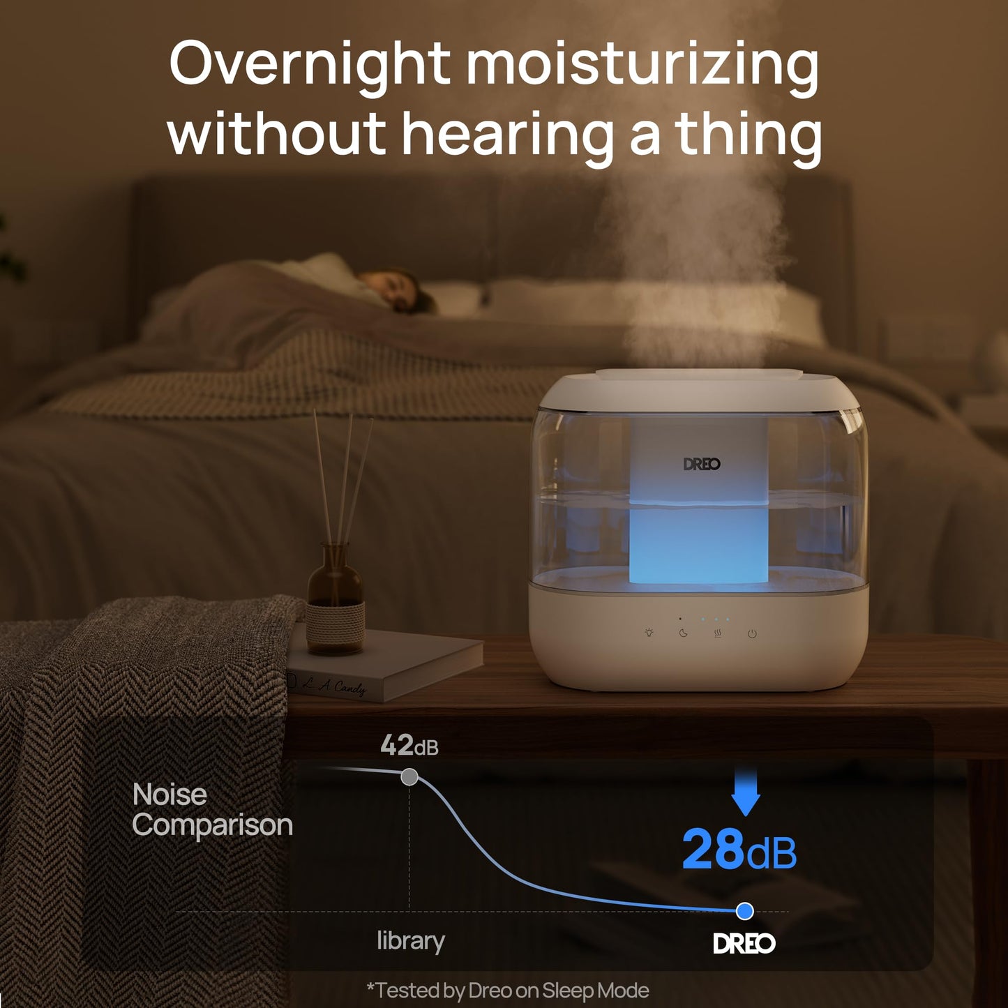 Dreo Humidifiers for Bedroom, Top Fill 4L Supersized Cool Mist Humidifier, 36H Runtime, 28 dB Quiet Ultrasonic Air Humidifier for Large Room, Plants, Baby Nursery, Indoor, Night Light, Easy to Clean