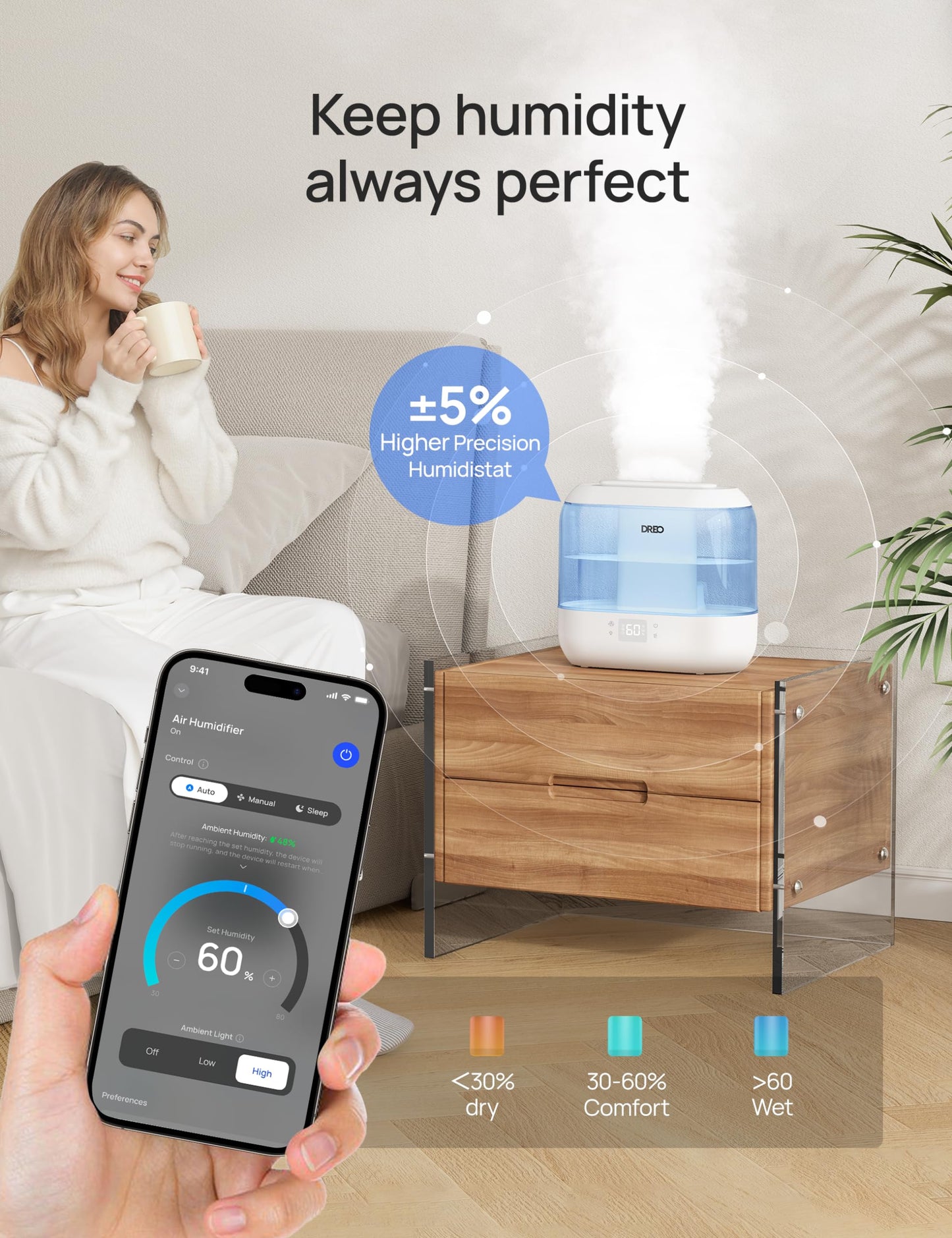 Dreo Humidifiers for Bedroom, Top Fill 4L Supersized Cool Mist Humidifier, 36H Runtime, 28 dB Quiet Ultrasonic Air Humidifier for Large Room, Plants, Baby Nursery, Indoor, Night Light, Easy to Clean